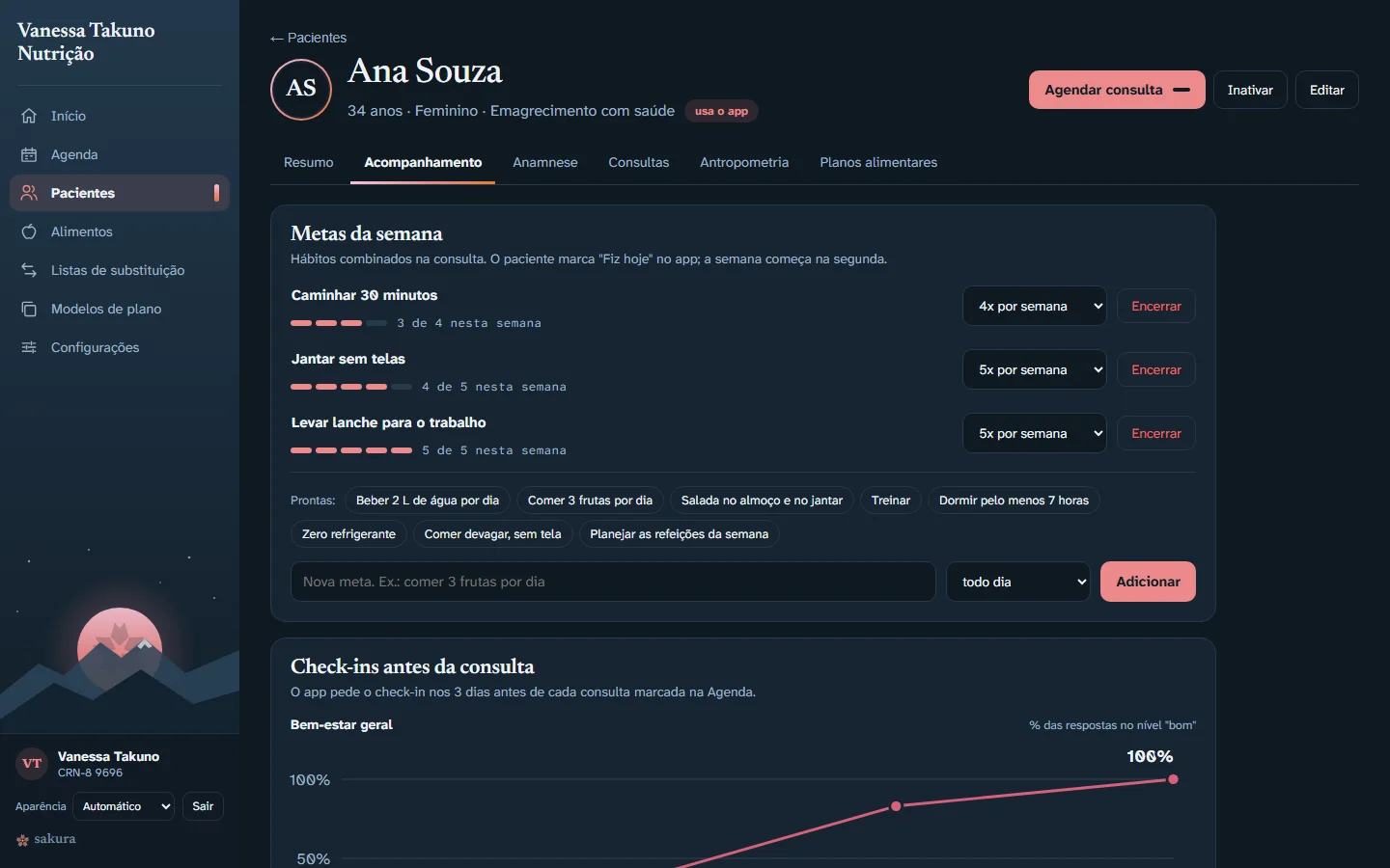 Ficha da paciente, aba Acompanhamento: metas da semana e check-ins antes da consulta.